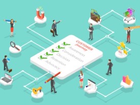Customer journey mapping