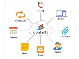 Data Connectors