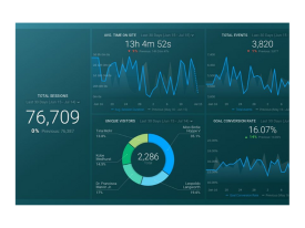 Digital Dashboards