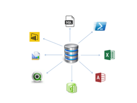 Reporting and Querying