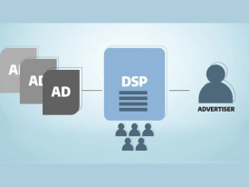 Demand Side Platform (DSP)