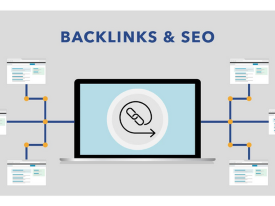 Backlinks