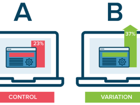 A/B Testing