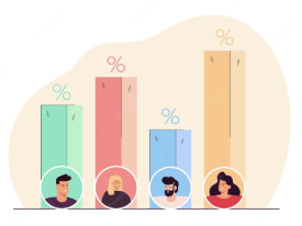  Website Traffic Demographics