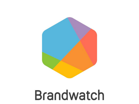 Brandwatch